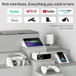 Wanbo Mini LCD portable projector with 250 ANSI Lumens and cutting-edge LTPS Display Technology, White